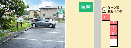 医院外観 お車でお越しの方