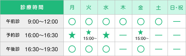 診療時間